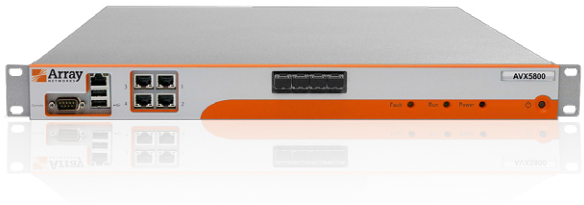 APV-5800